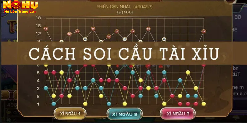 Kinh nghiệm và mẹo soi cầu tài xỉu nohu90