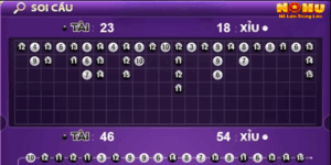 tong quan ve cach soi cau tai xiu nohu90 300x150 1